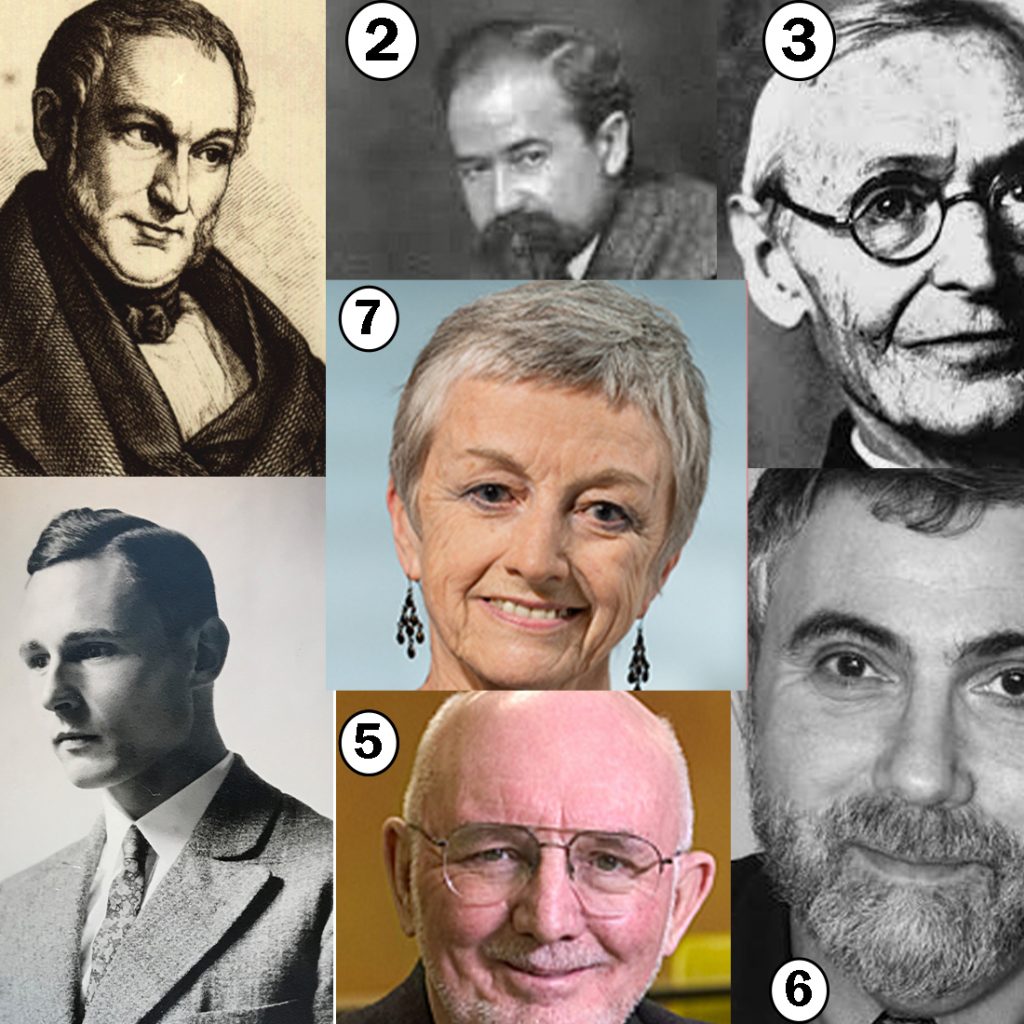 Contributions of key figures in the history of Economic Geography